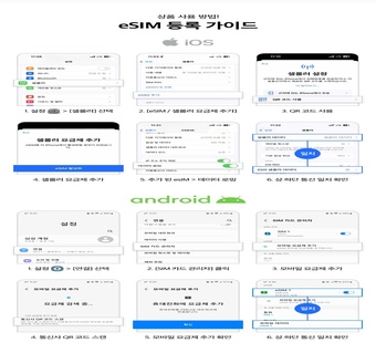 사이판 eSIM 완벽 가이드: QR코드 하나로 끝내는 해외 데이터 로밍